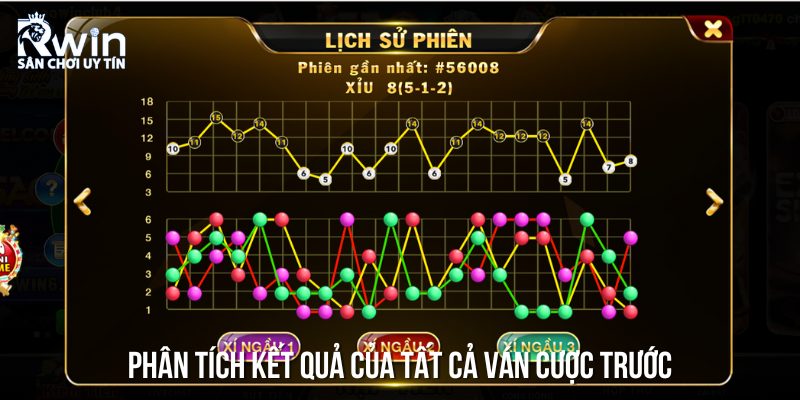 Phân tích kết quả của tất cả ván cược trước đó để tăng khả năng thắng
